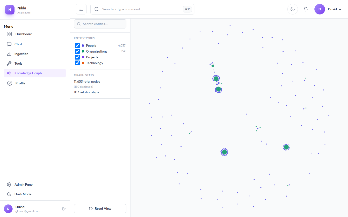 Interactive knowledge graph with 11,653 nodes